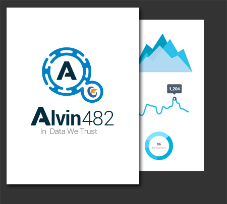 Alvin - il voto statistico di Fantacalcio.it Alvin - il voto statistico di Fantacalcio.it